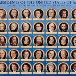 presidents of united states in order